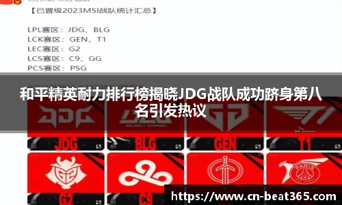 和平精英耐力排行榜揭晓JDG战队成功跻身第八名引发热议